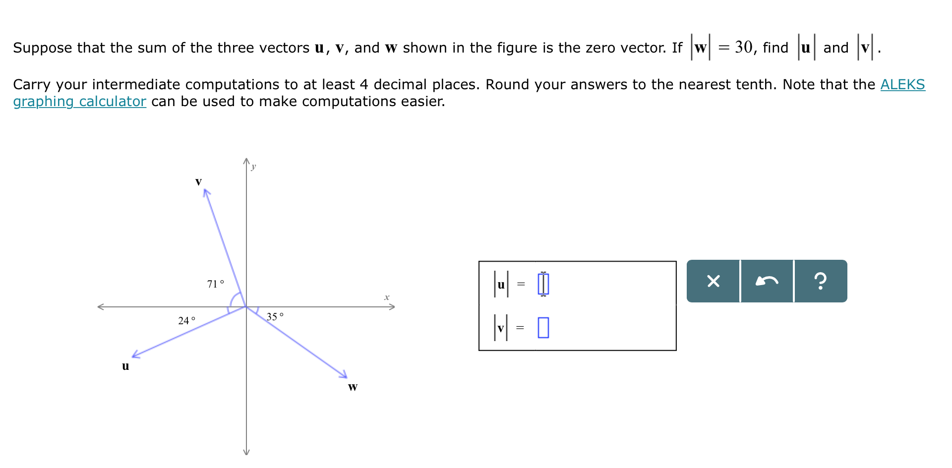 1920x944 Solved Suppose That The Sum Of The Three Vectors U, V, An