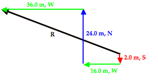 308x156 Component Addition