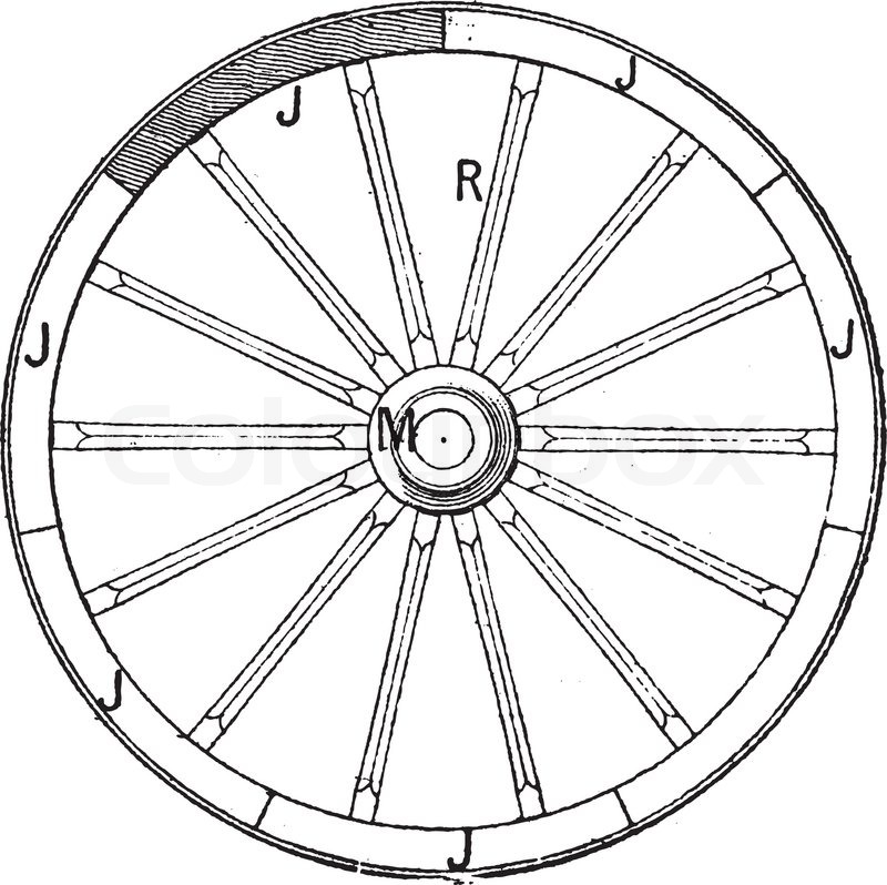 800x798 Wheel Of A Car, Vintage Engraving Stock Vector Colourbox