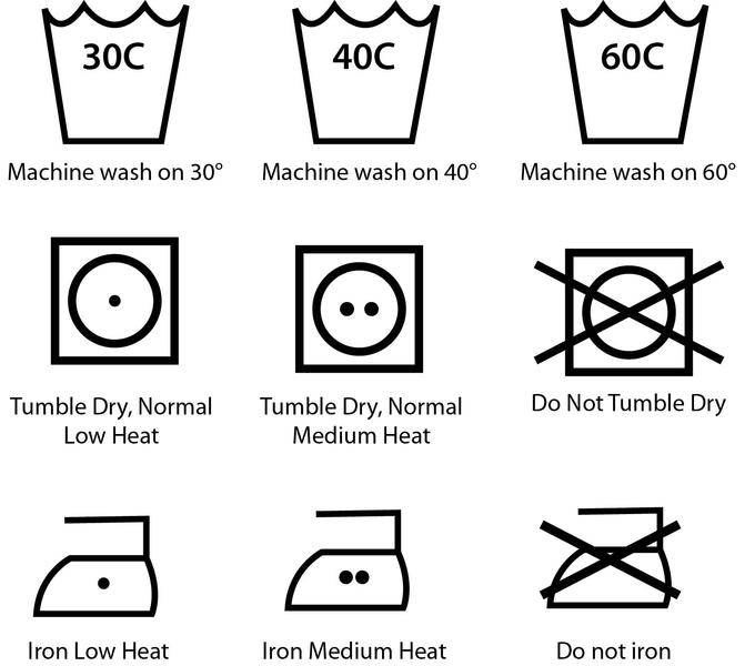 Wash Care Symbols Vector Download Free at GetDrawings | Free download