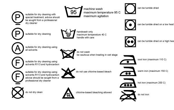 Wash Care Symbols Vector Download Free at GetDrawings | Free download