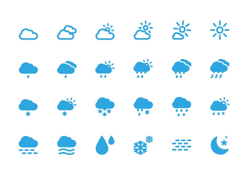 794x592 Weather Icons Set Vector Illustration Free Icon All Free Web