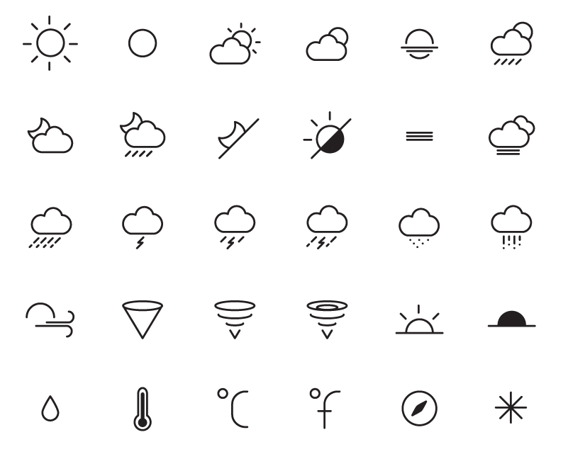 801x648 Fine Weather Icons Vector Free Vector Graphic Download