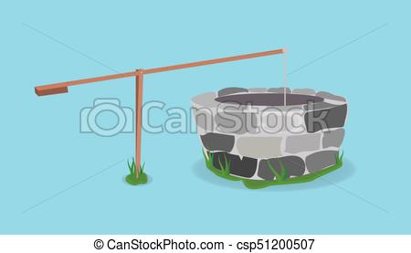 450x277 Stone And Wood Water Well.
