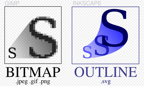 503x299 What Is Vector Graphics Vector Art Images