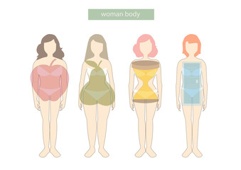 The best free Female body vector images. Download from 1313 free ...