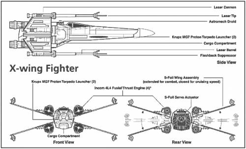 500x303 Vector Requests