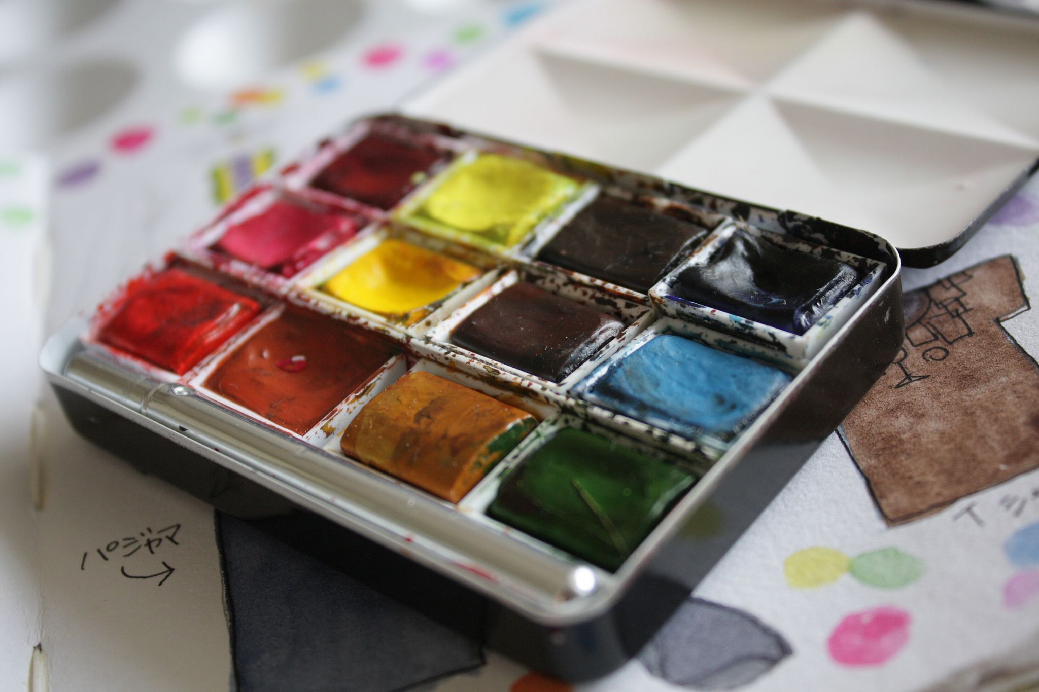 2048x1365 The Paint Set I Took To Paris Watercolor