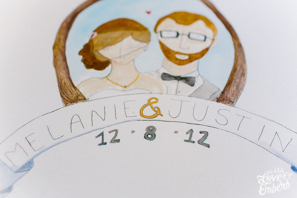 1024x683 Watercolor Wedding Portrait Of The Bride And Groom