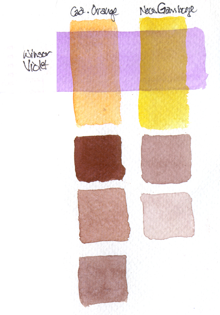 450x645 About Making Browns And Greys In Watercolor Fresh Off The