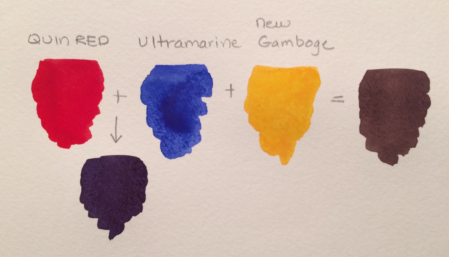 1574x900 Brown Watercolor Mixing Tricks From A Watercolor Instructor