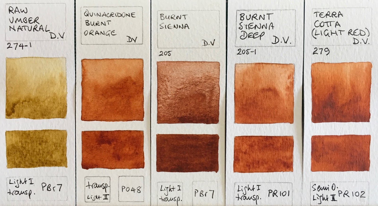 Burnt Sienna Watercolor at GetDrawings | Free download