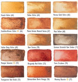 261x272 The Earth Pigments (Watercolour) Eggtempera