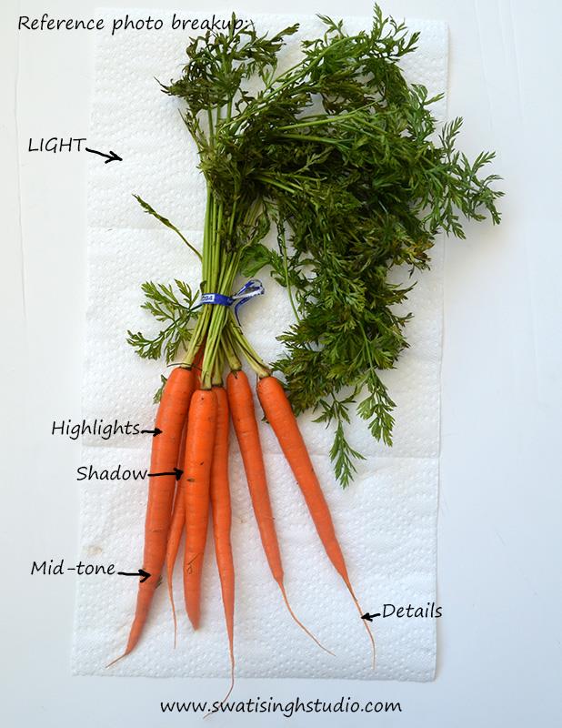 618x800 Swati Singh Art Blog