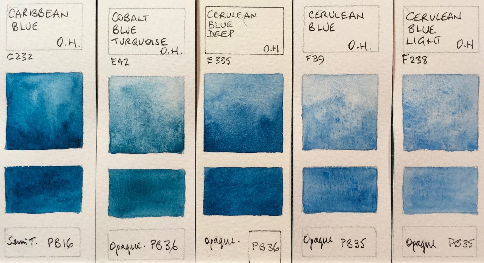 1600x871 Jane Blundell Artist Old Holland Watercolour Complete Range