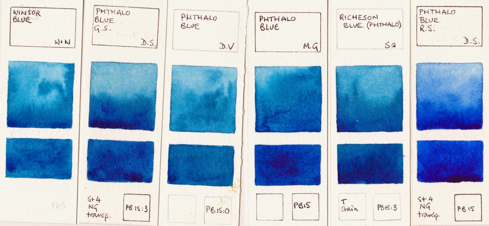 1600x739 Jane Blundell Artist Watercolour Comparisons 8