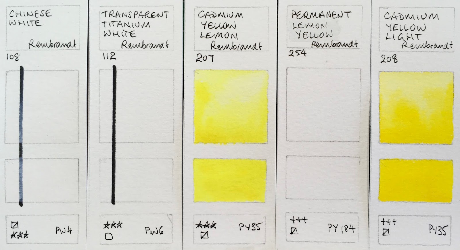 1600x870 Jane Blundell Artist Rembrandt Watercolours