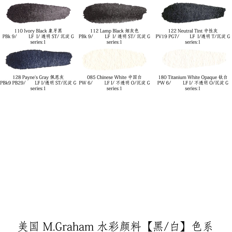 800x800 Usd 21.54] United States Mg Watercolor M Graham Graeme Artist