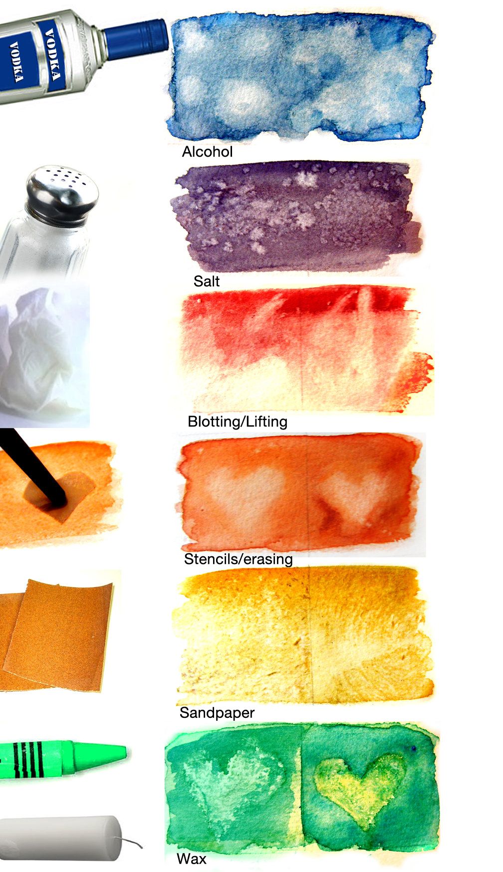 1008x1748 Watercolour Texture Techniques Watercolour