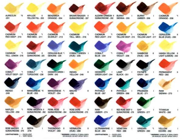 600x458 Watercolors Color Chart For Da Vinci Watercolors Art
