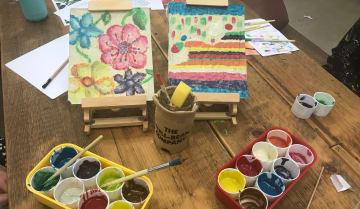 360x209 Painting With Chocolate The Edible Art Experience