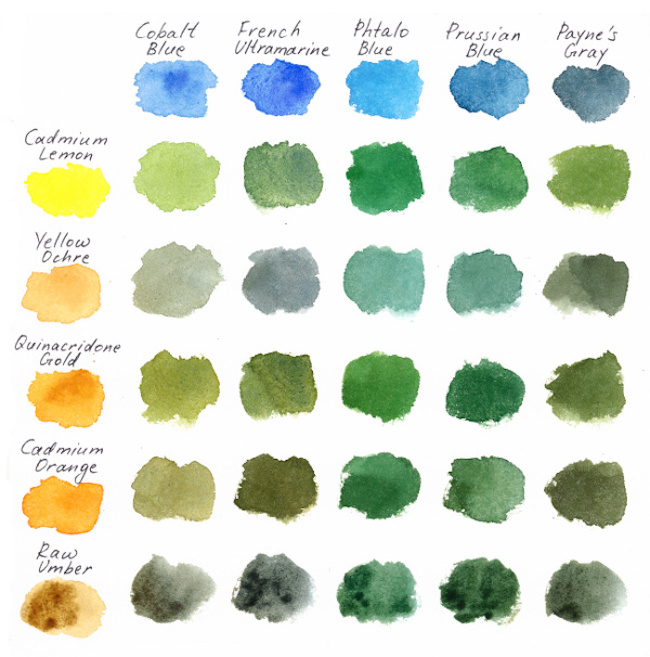 650x657 3 Ways Of Painting Shades Of Green Watercolor