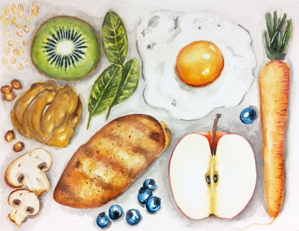 1034x800 Things I Eat Everyday Watercolor (Pt.1)