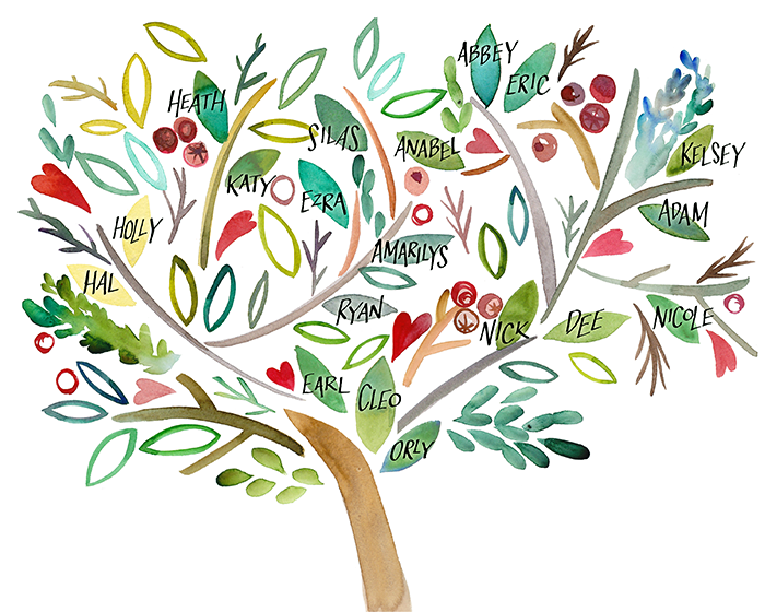 700x560 Watercolor Devo Blog Family Tree