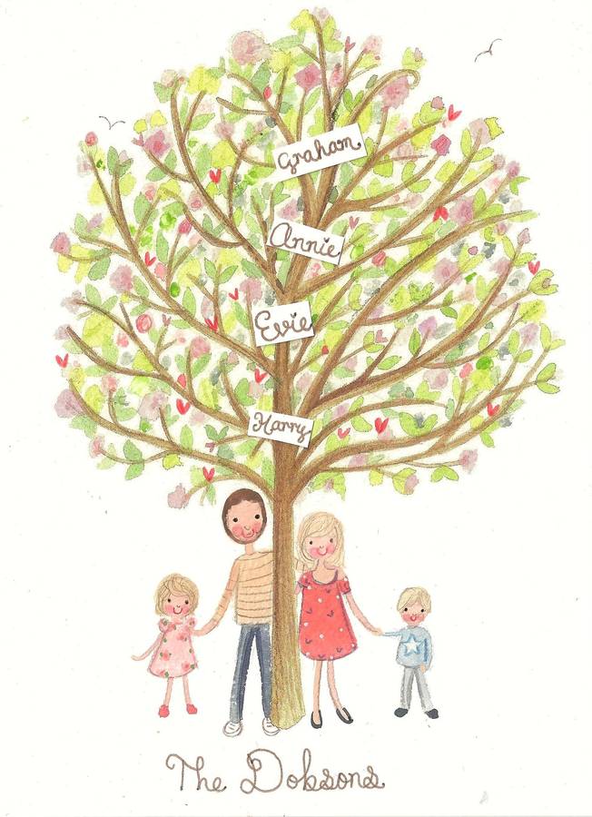 652x900 Family Tree Portrait Painting By Love Lucy Illustration