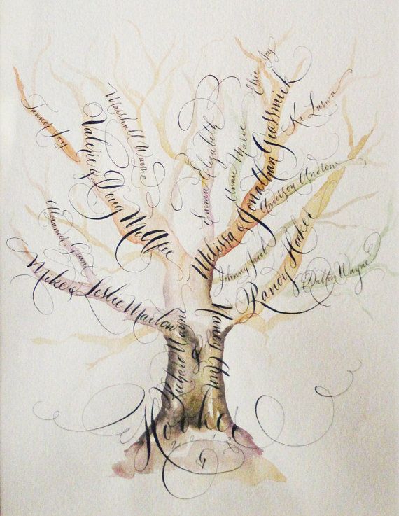 570x737 Custom Family Tree Watercolor And Calligraphy By Quillmuse