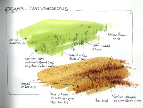 500x377 Fan Brush Can Someone Explain... [Archive]