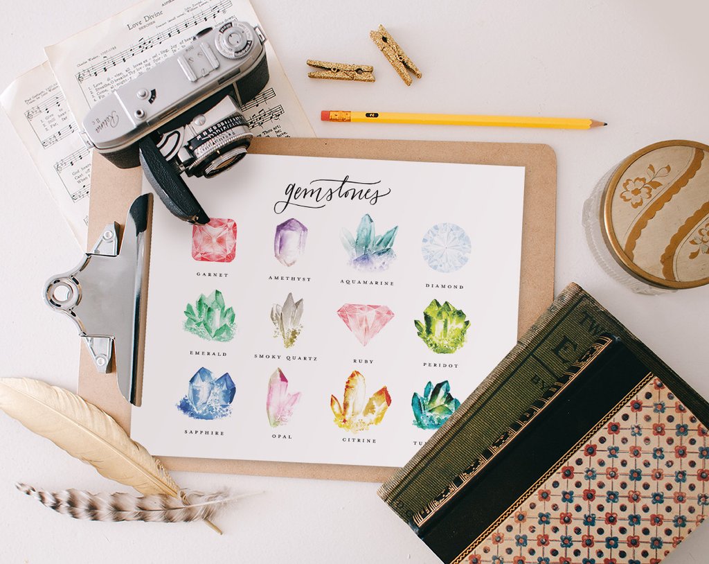 1024x814 Gemstone Watercolor Chart, Printable Printable Wisdom