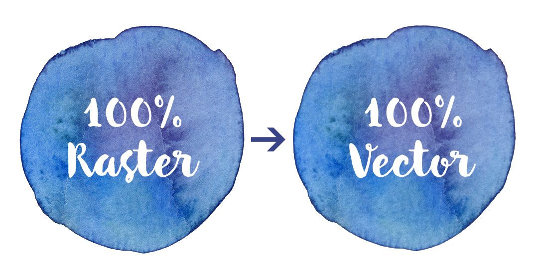 1080x550 How To Vectorize Watercolor Textures
