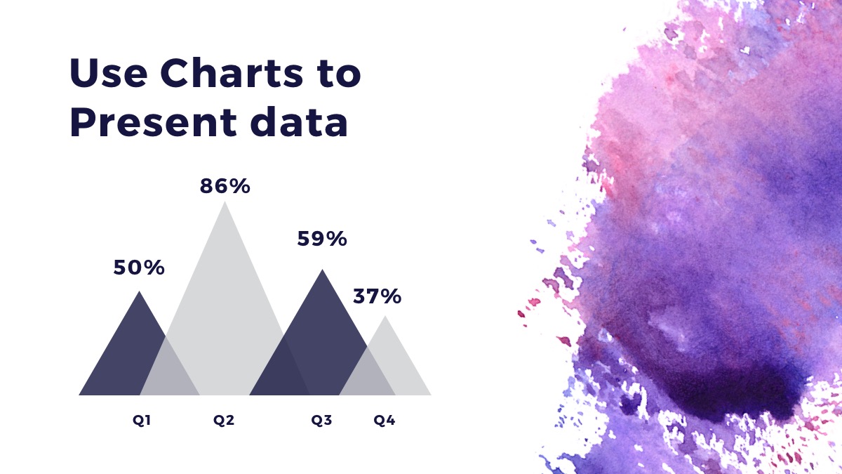 1200x675 Watercolor Google Slides Theme