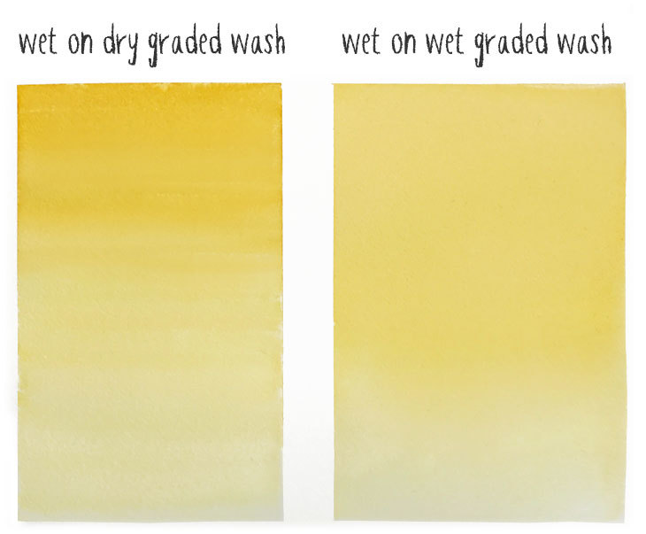 730x603 The Complete Guide To Watercolor Wash Techniques