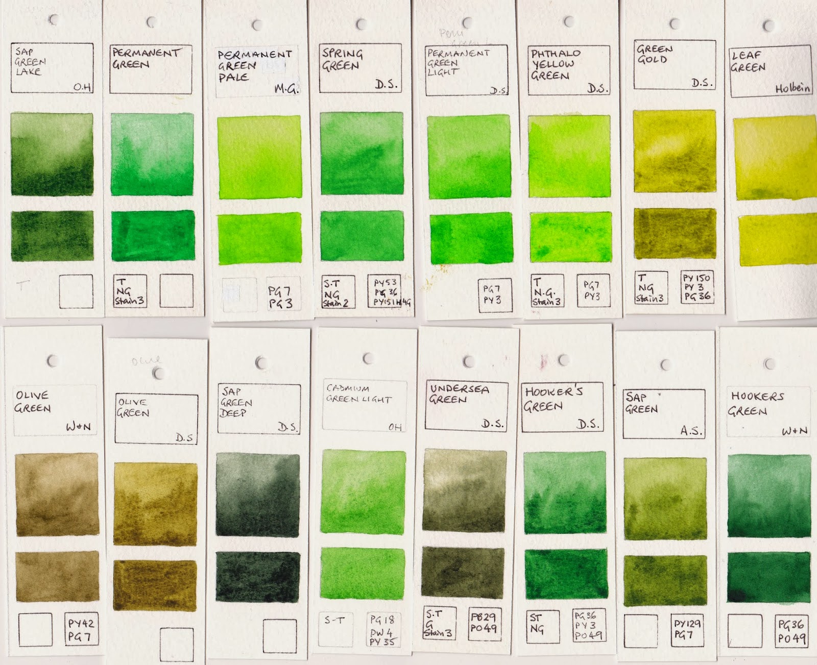 1600x1303 Jane Blundell Artist Watercolour Comparisons 5