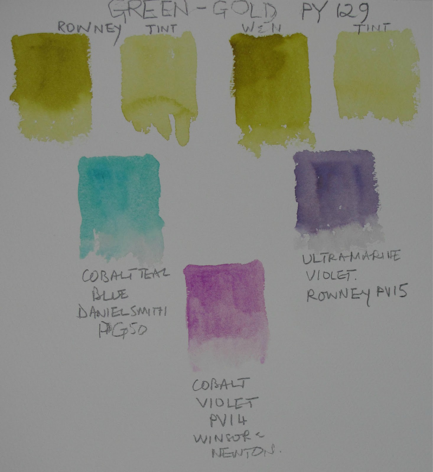 1466x1600 The Watercolour Log Green Gold