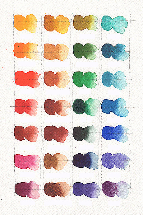 460x691 Handprint Watercolors Amp Watercolor Painting