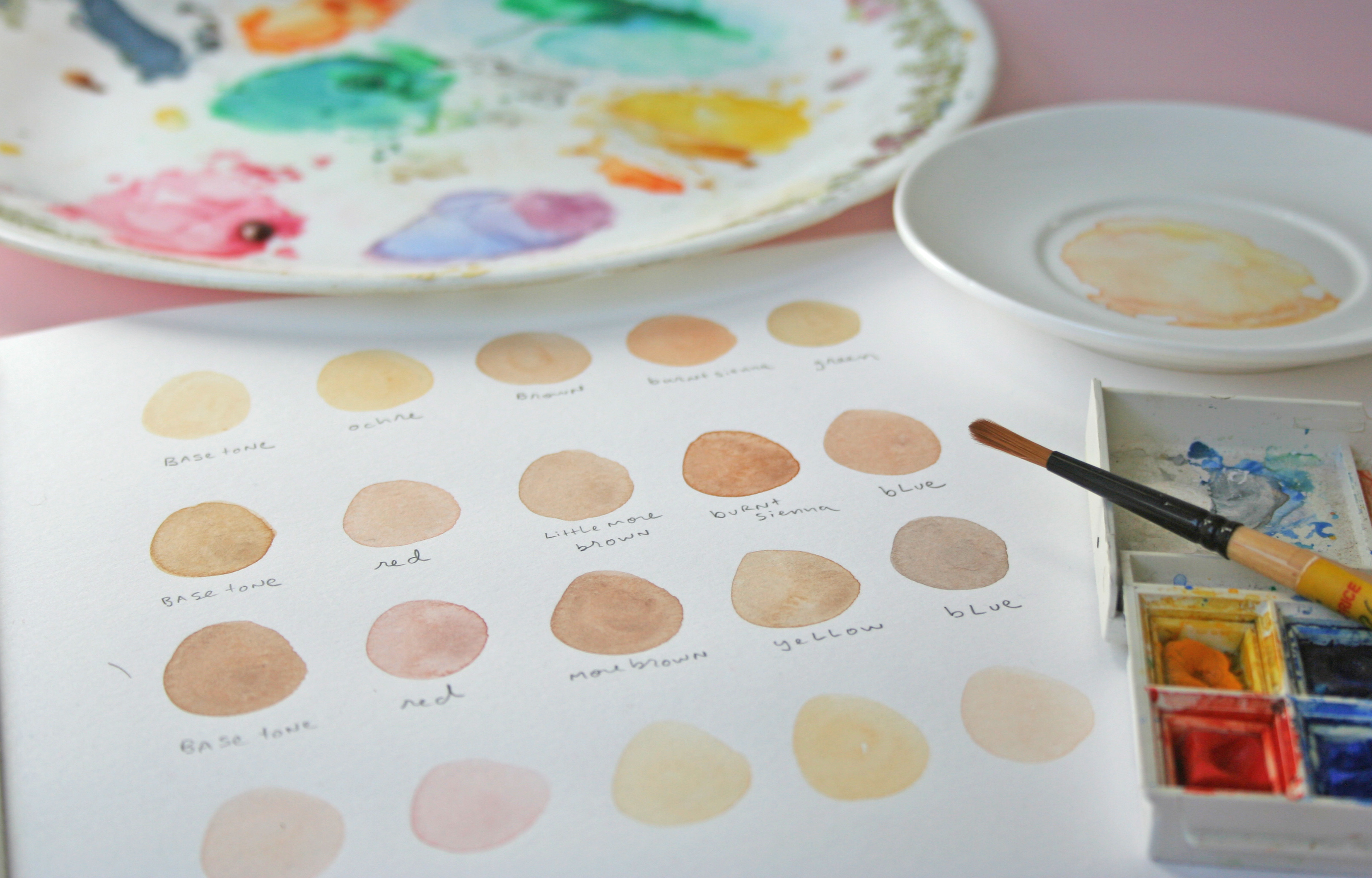 3213x2056 How To Paint Realistic Skin Tones In Watercolor