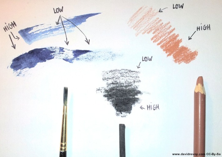 710x502 Mockup And Feature Design Textured Brush