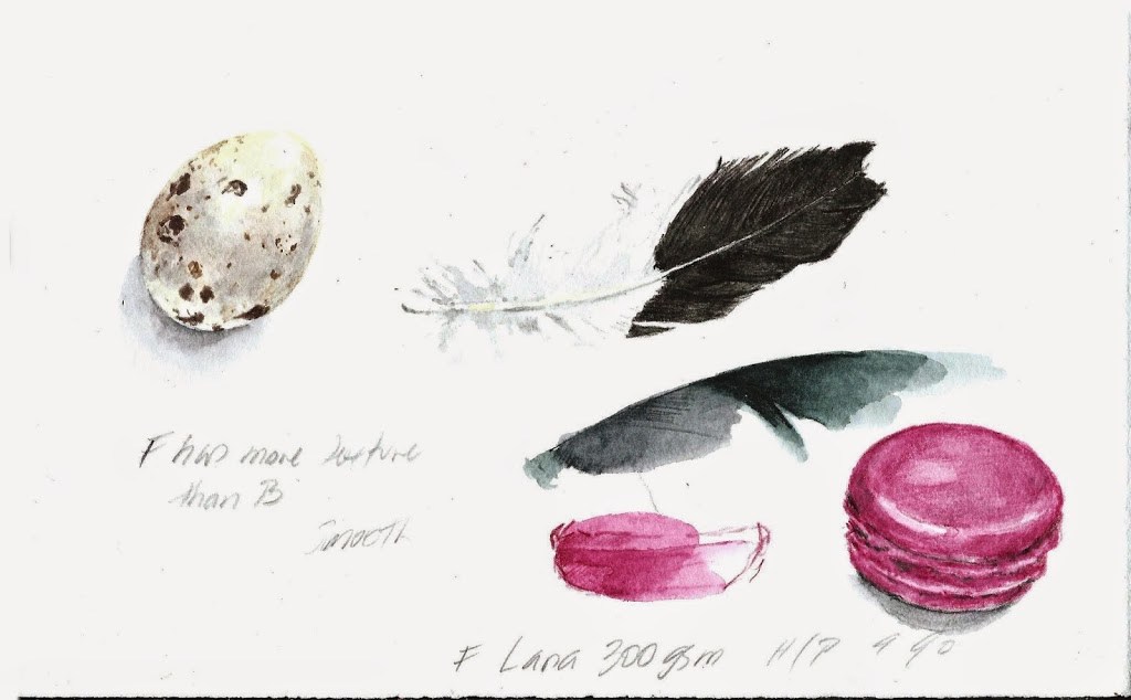 1024x634 Testing Watercolour Papers Alissa Duke