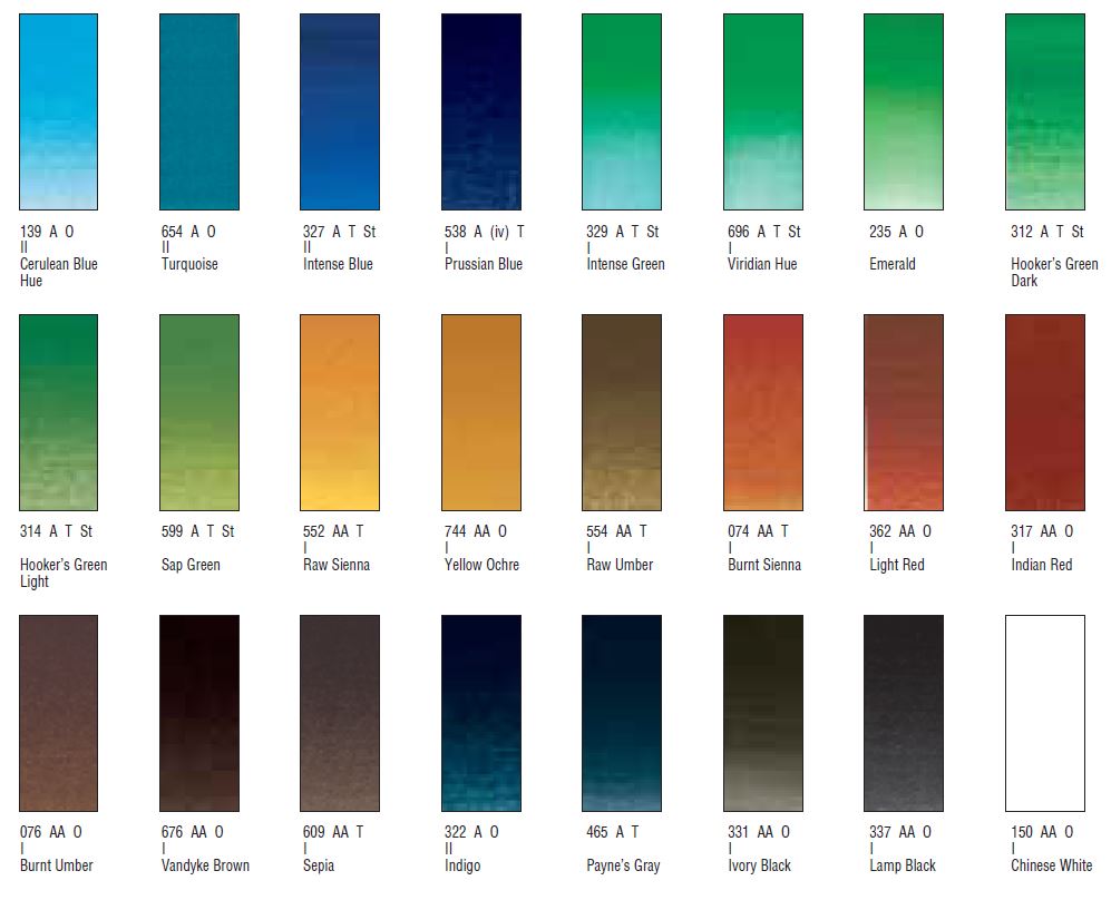 997x808 Winsor And Newton Cotman Watercolors Light Red