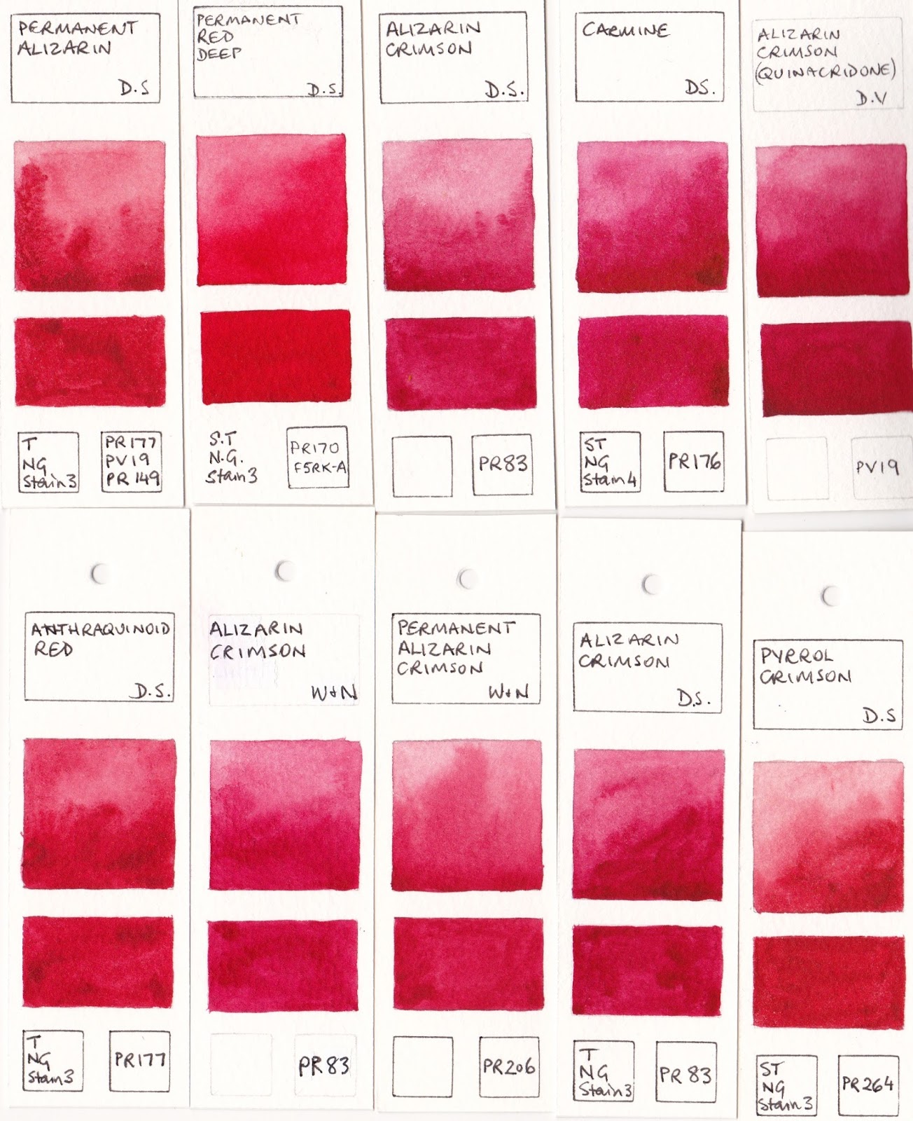 1304x1600 Jane Blundell Artist Watercolour Comparisons 3