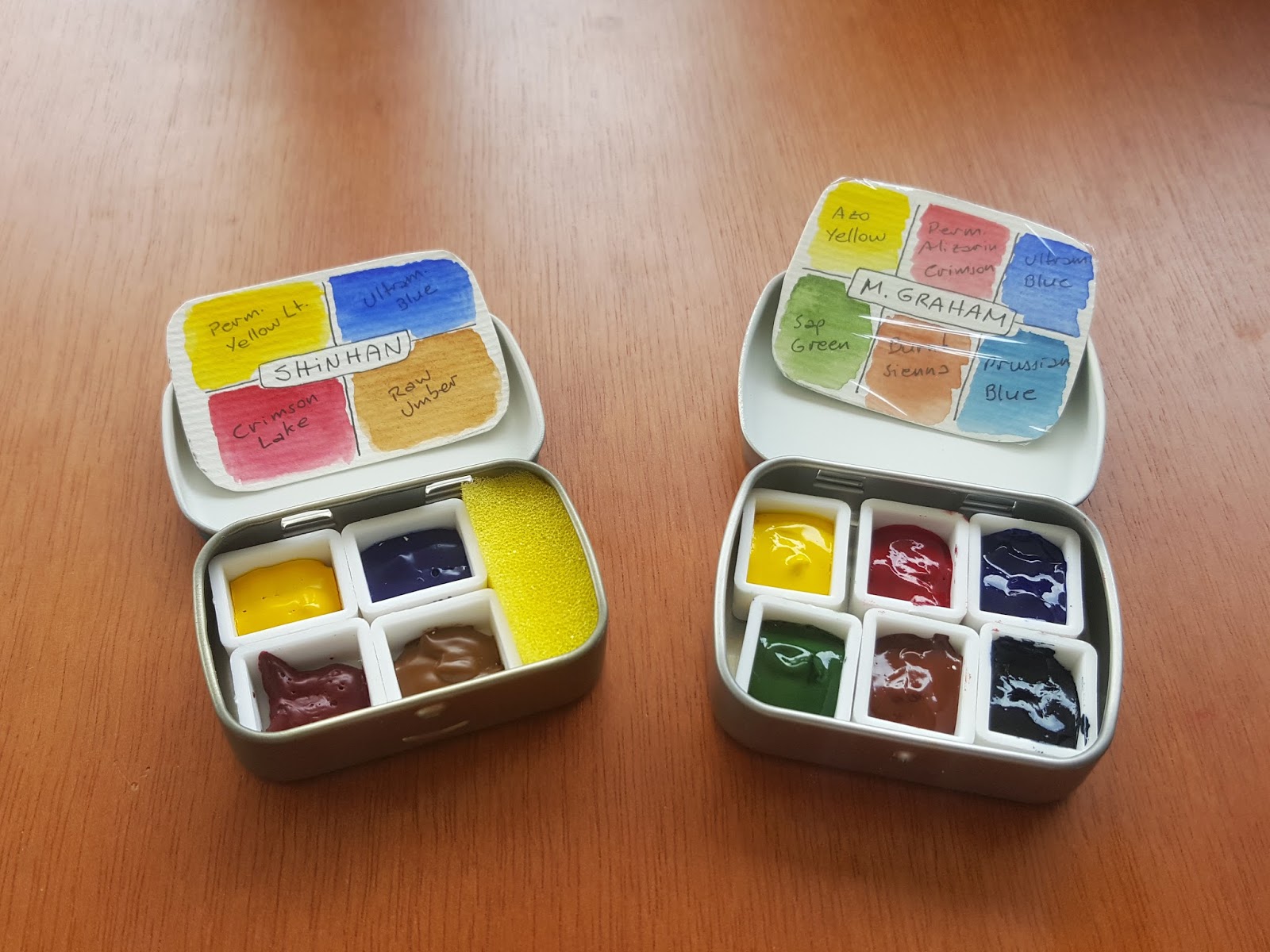 1600x1200 Diy Watercolor Mini Travel Palette