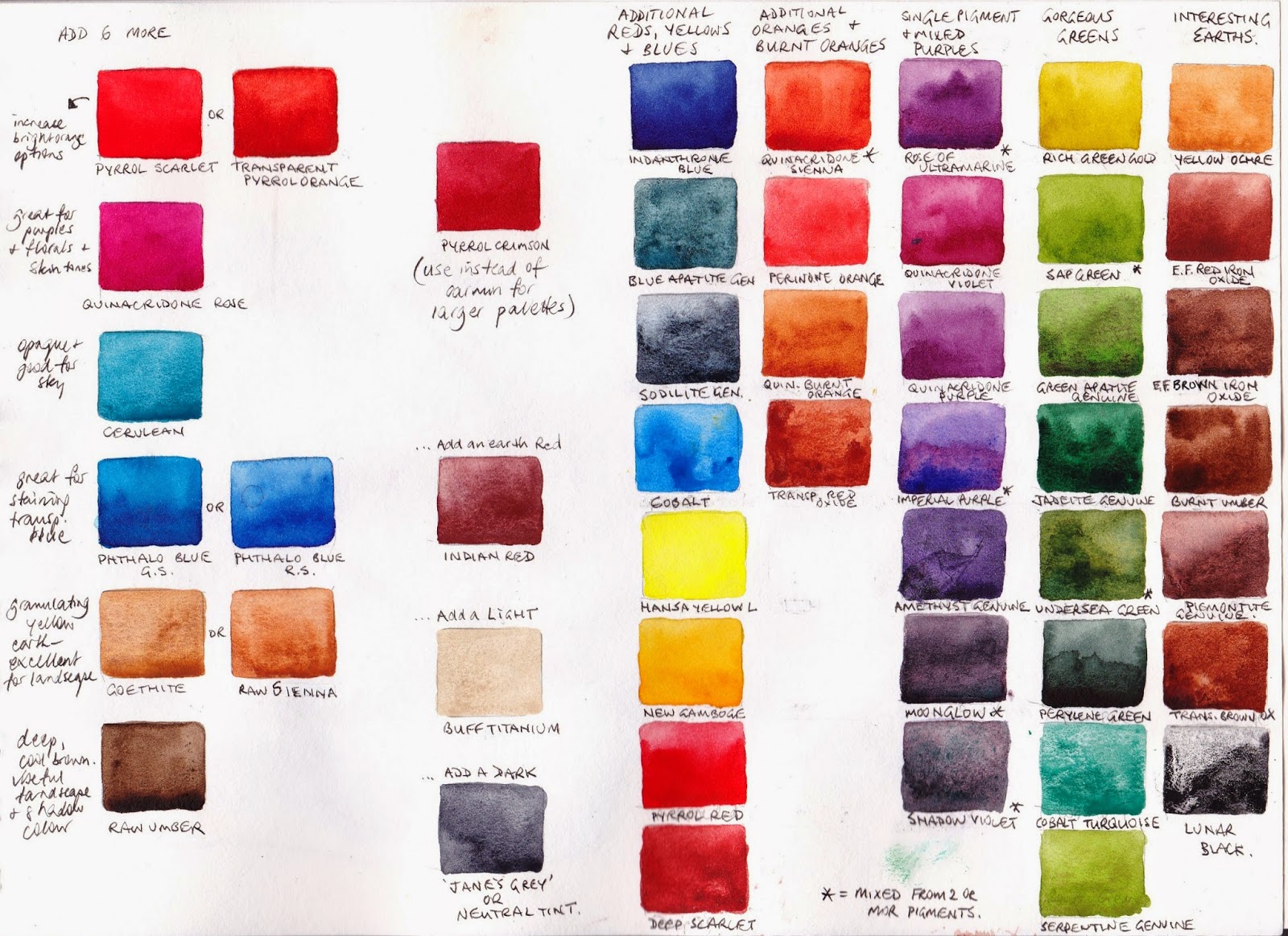 1600x1164 Jane Blundell Artist Just 6 Colours