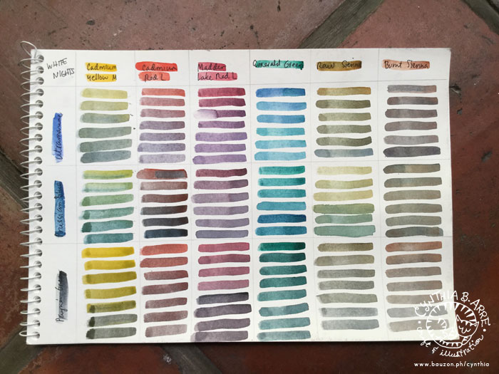 700x525 What Colors To Choose For A Minimalist Watercolor Palette + White