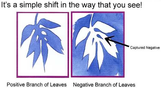 517x282 Negative Painting By Linda Kemp