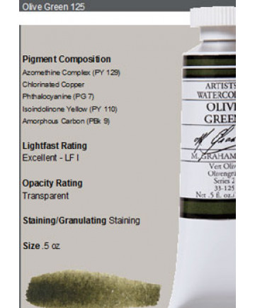 360x434 M. Graham Watercolor Series 2 15ml Olive Green