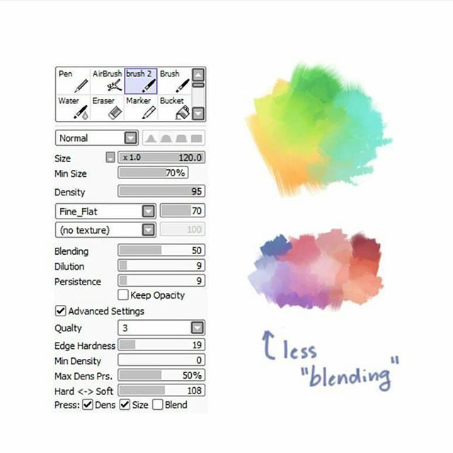 640x640 Paint Tool Sai Watercolor Brush Settings