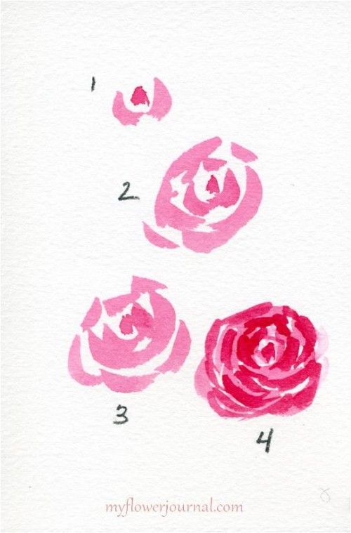 500x759 Watercolor Hearts And Roses In 2018 Art That Inspires